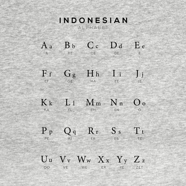 Indonesian Alphabet Chart, White by typelab